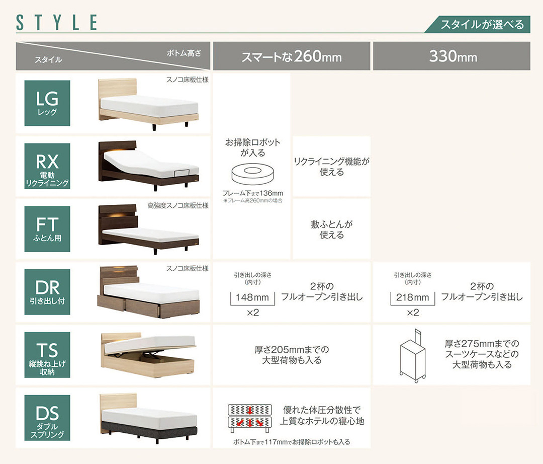 FAD-C1 DS フレーム S KWN