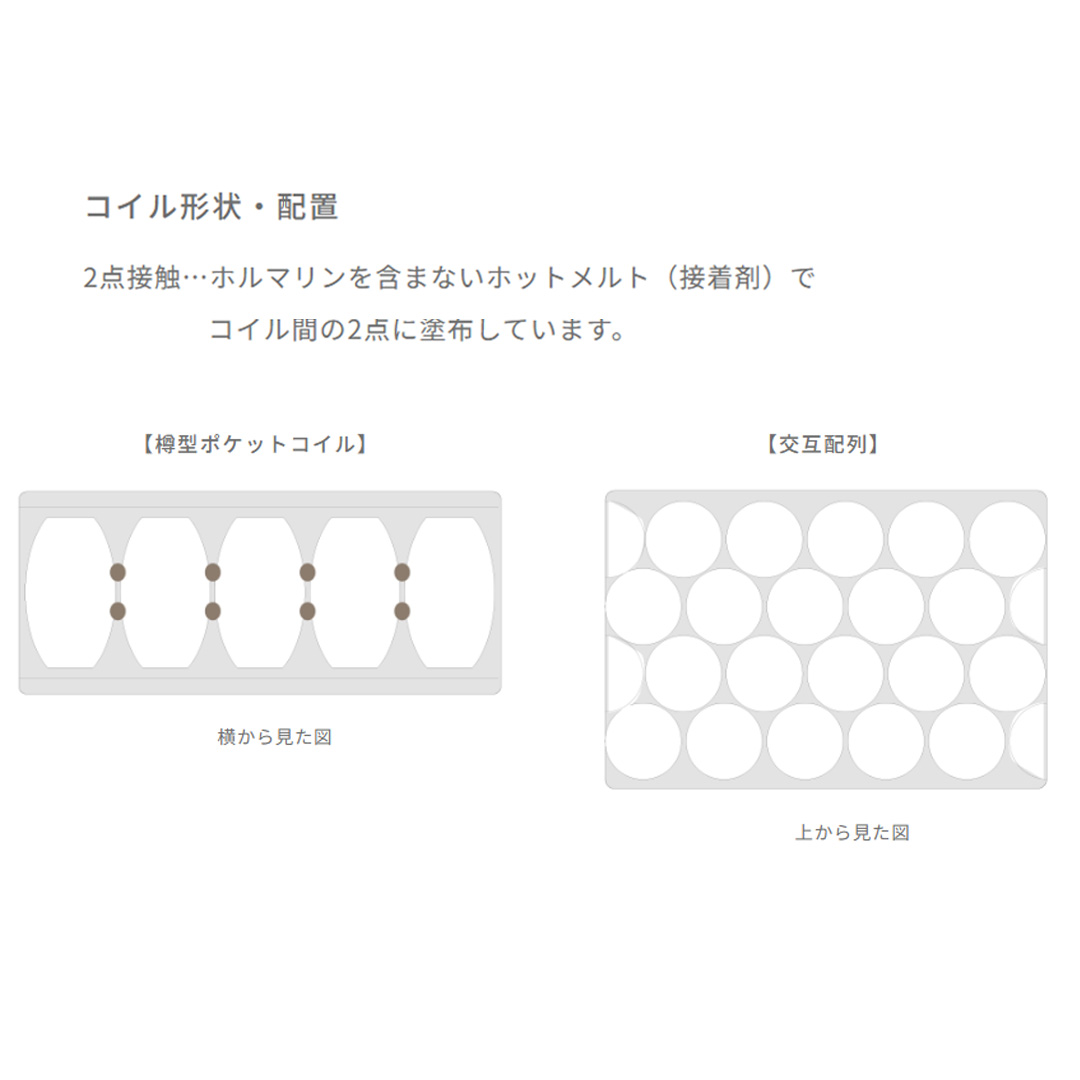 ドリームポケット ノーマル (F1-N) DX アレルリーフ