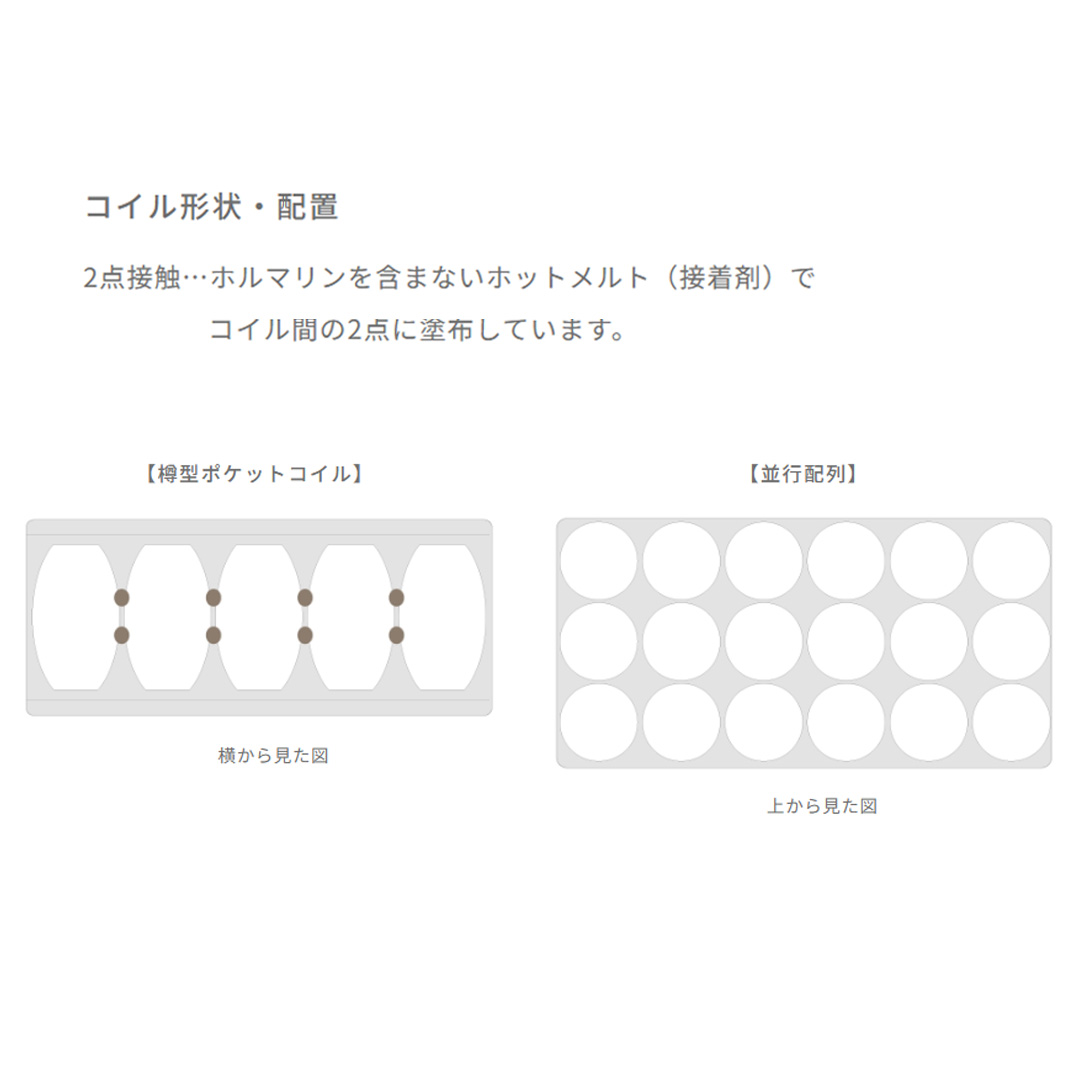 ドリームポケット パラレル (F1-P) DX アレルリーフ