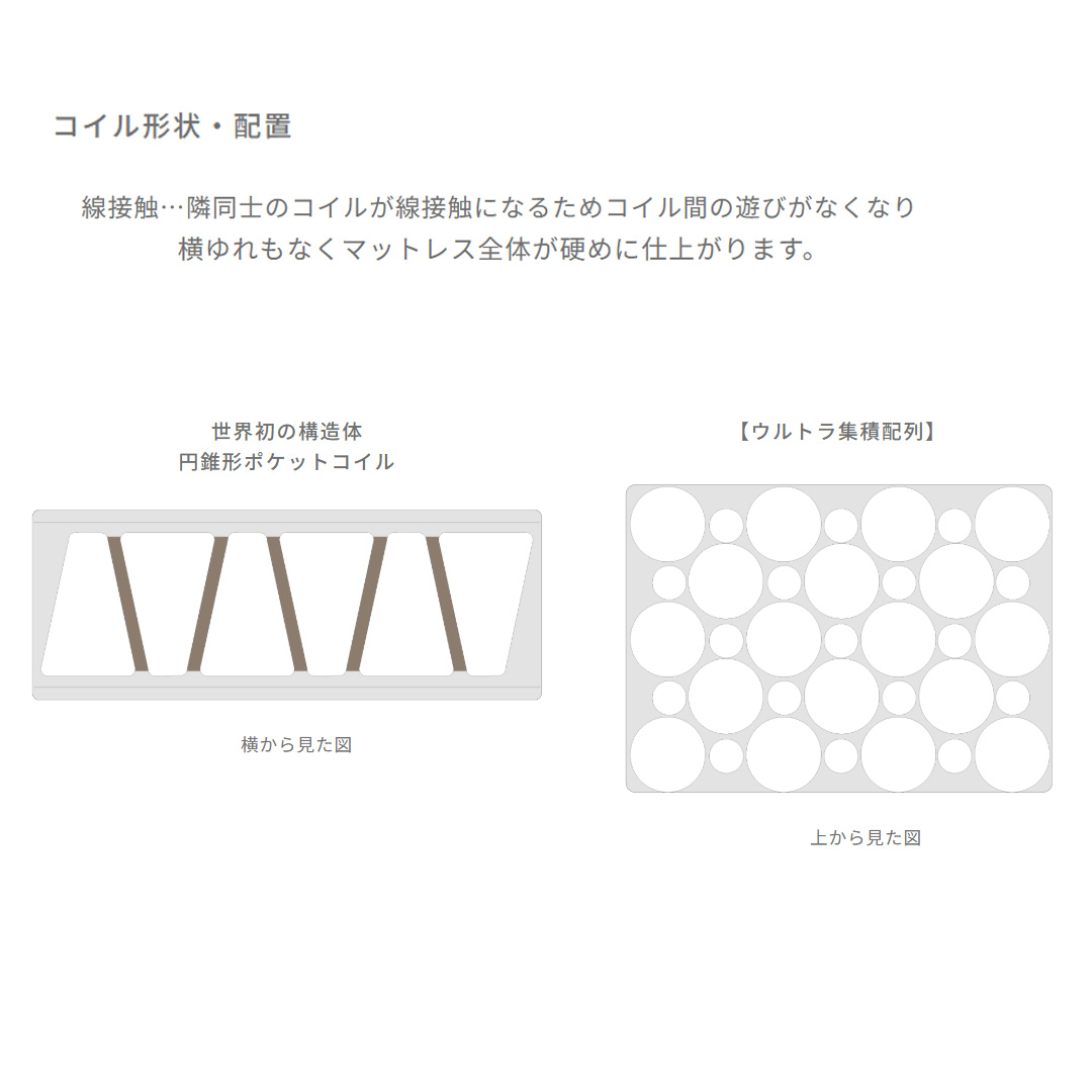 ドリームポケット トルネード (F1-T) DX アレルリーフ