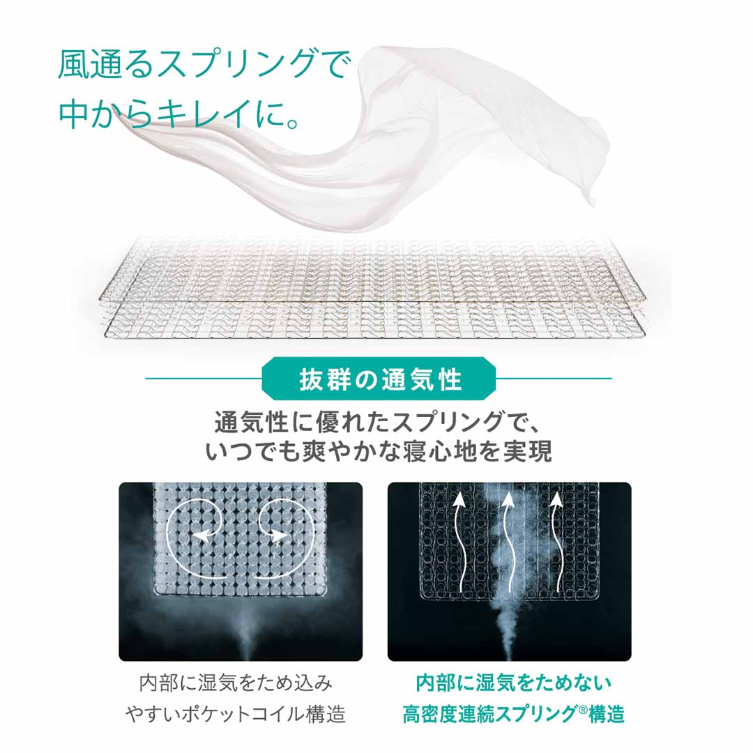 LT9900  PW MON  Mソフト マットレス S ホワイト