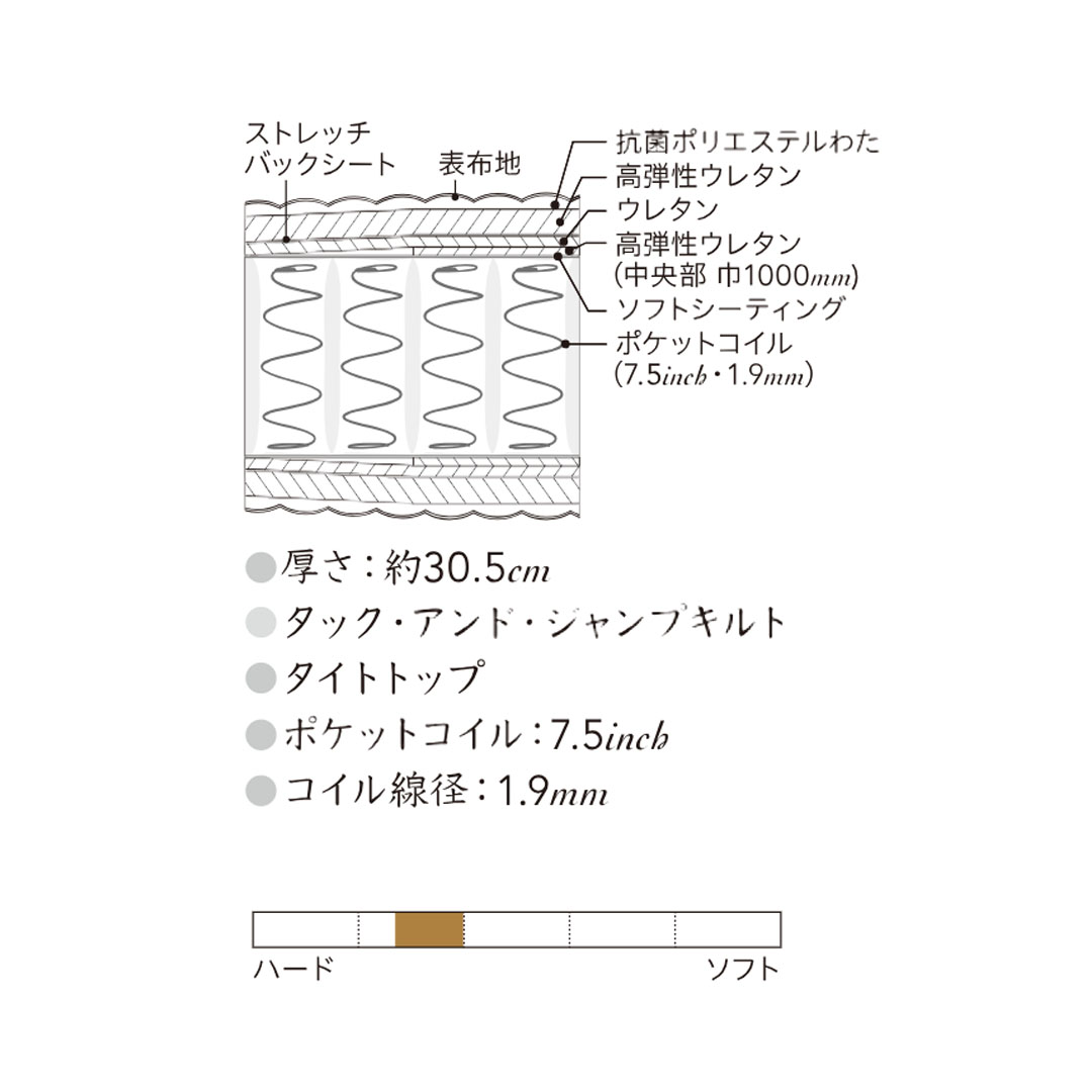 シモンズエグゼクティブ S