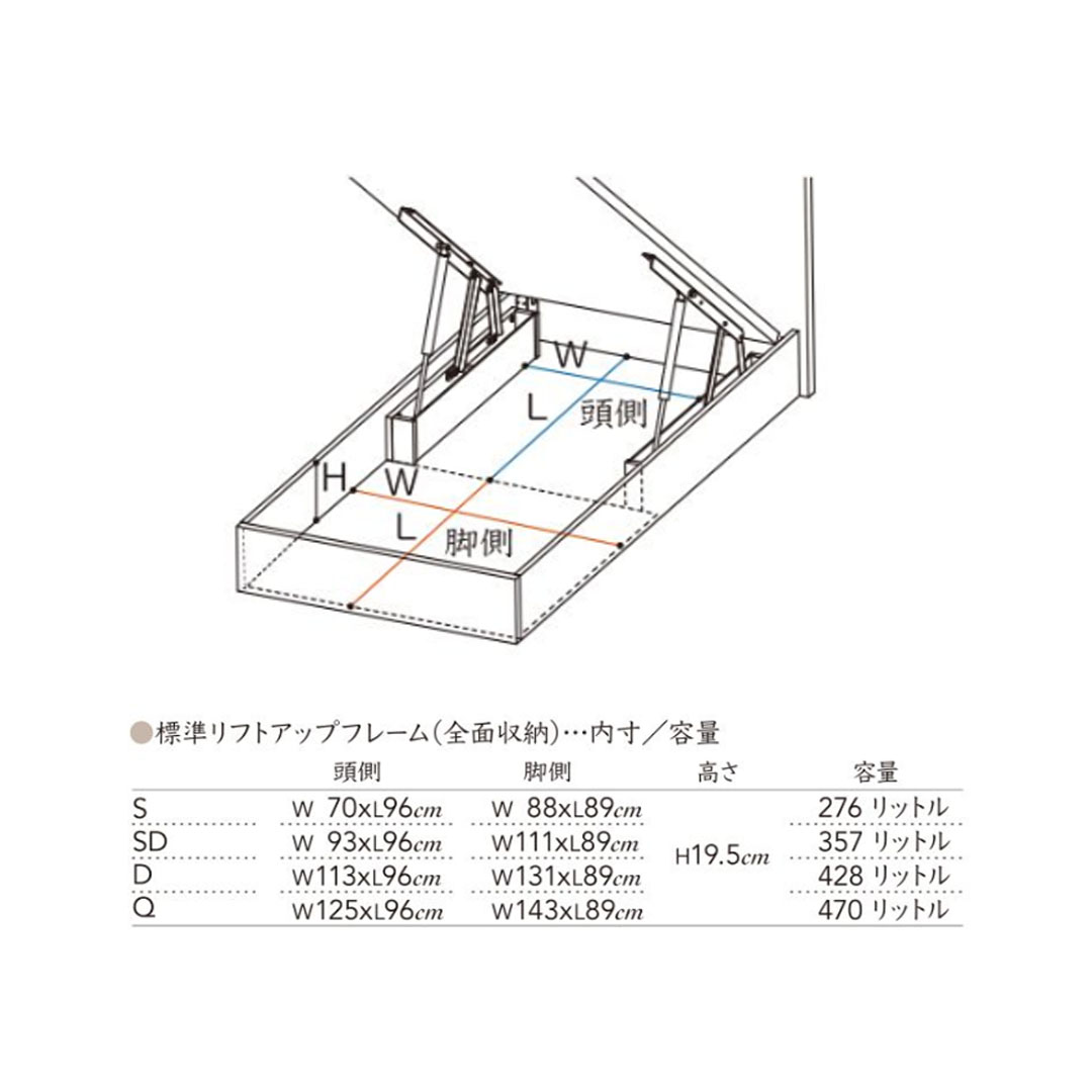 BS フラット2 標準リフトアップタイプ S ミディアム