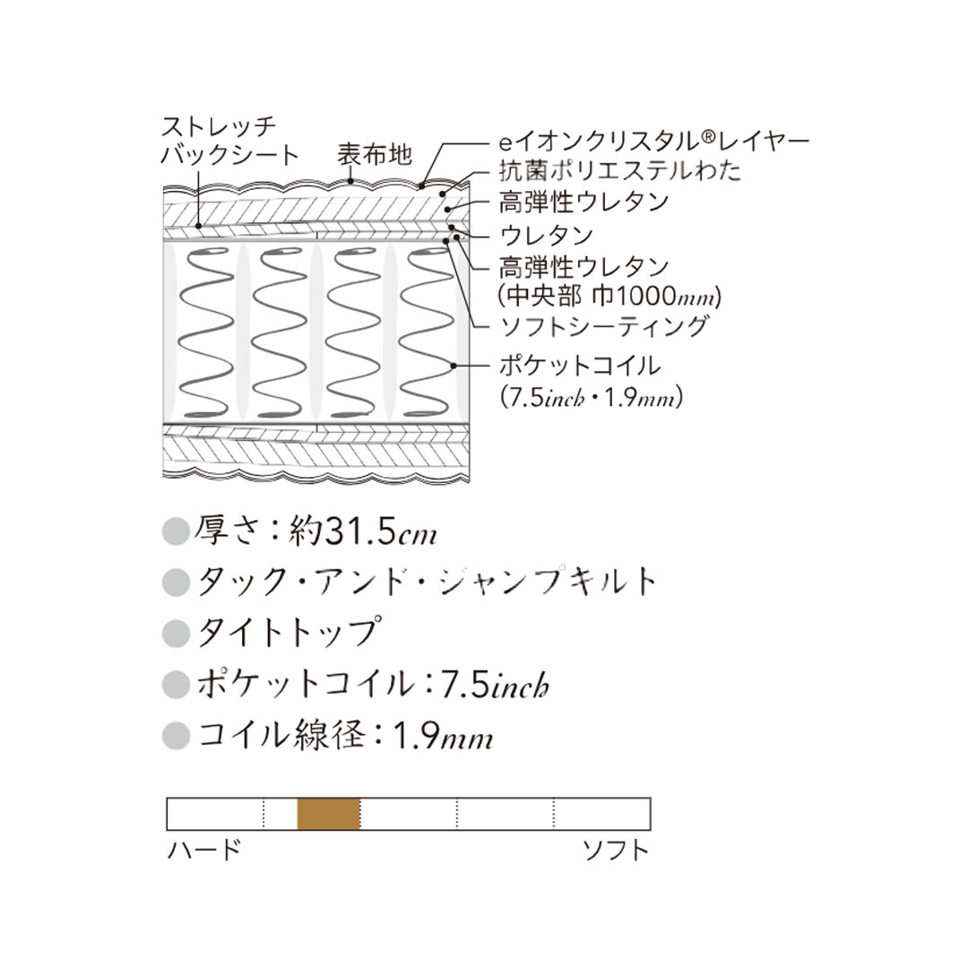 シモンズエグゼクティブ eイオン S