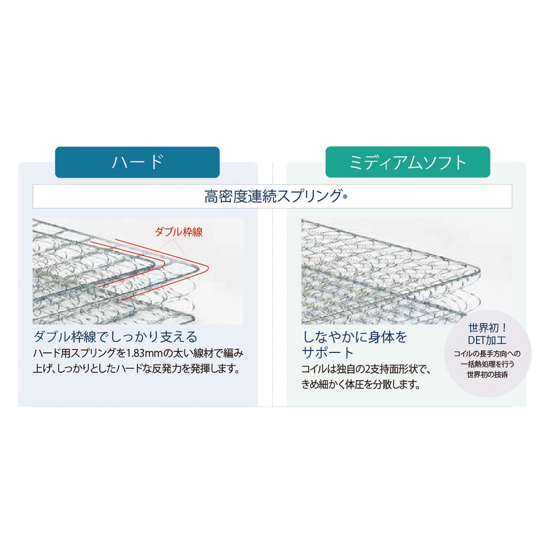 LT5500  PW MON Mソフト マットレス S ホワイト