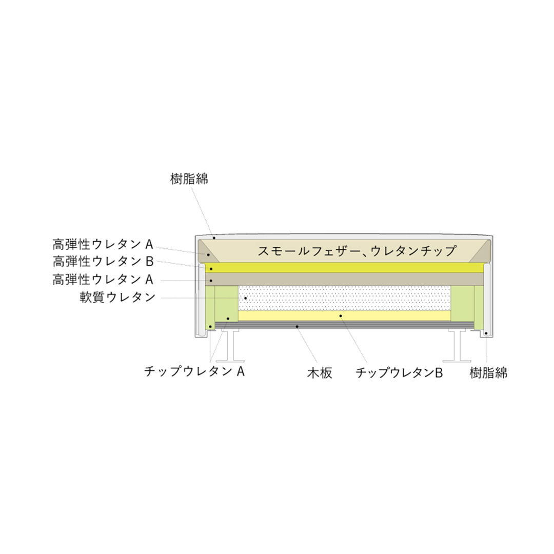 SO-11 ソファ1人掛 / 900(脚カラー:グレー) MOSS1/N268