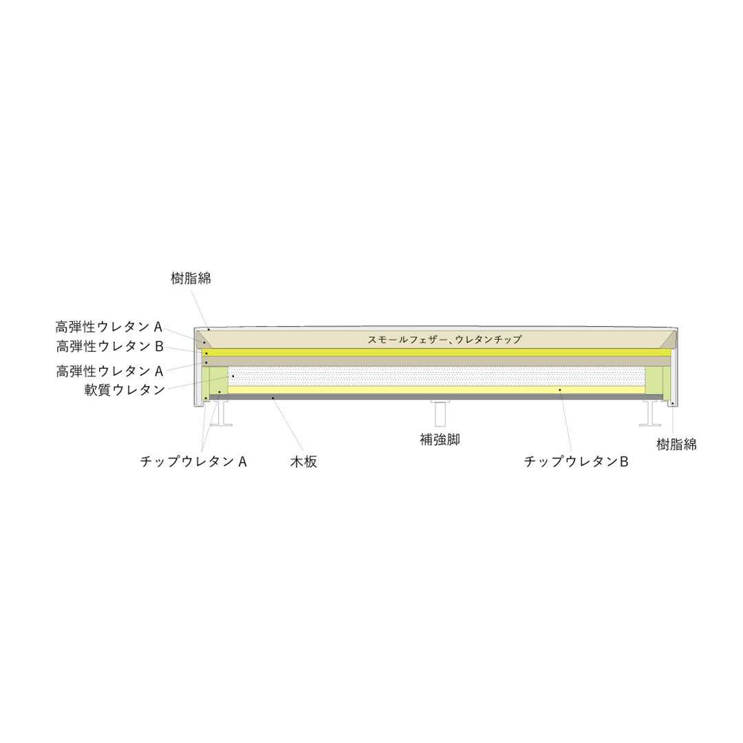 SO-11 ソファ3人掛 / 1800(脚カラー:グレー) AQUA2/7397