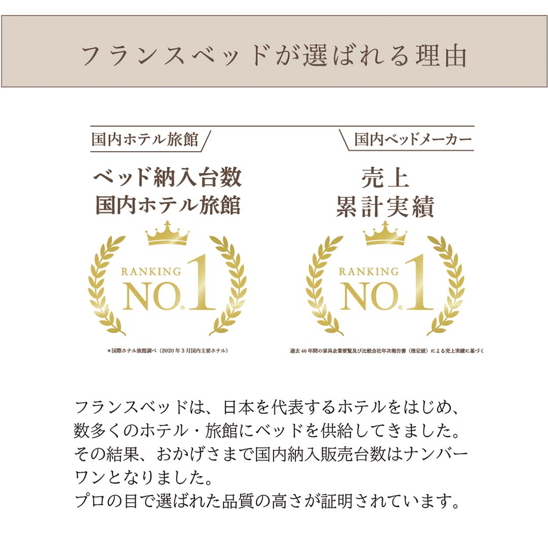 LT7000  Mソフト マットレス S ホワイト