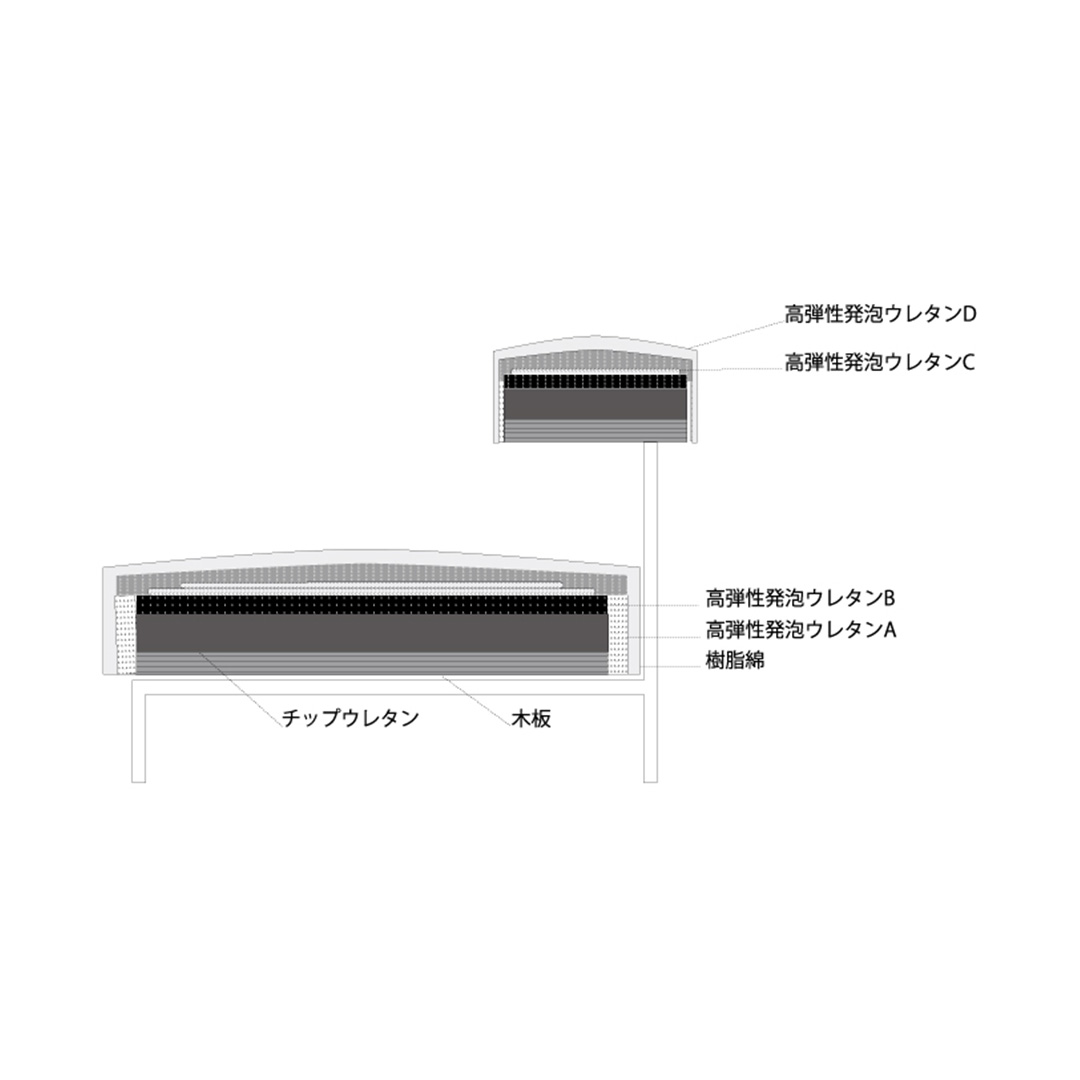 SO-01 ソファ1人掛 / 800(脚カラー:グレー) AQUA3/N168