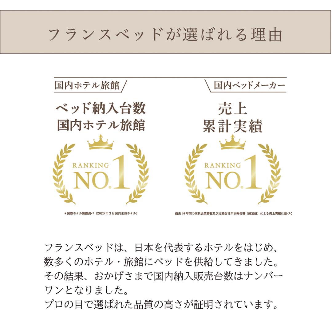 LT7700  PW MON ハード マットレス S グレー